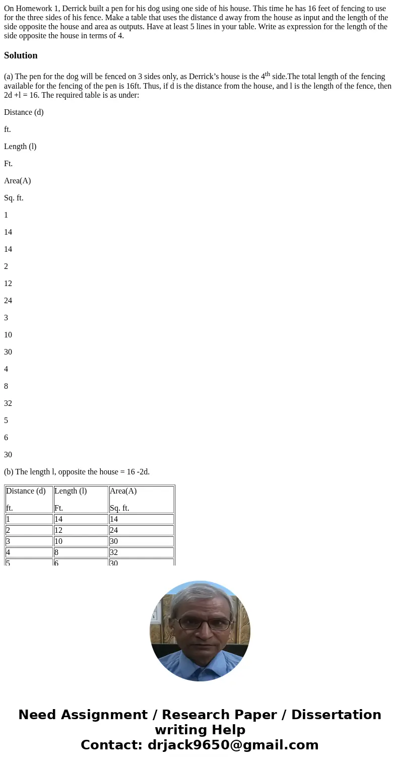 On Homework 1, Derrick built a pen for his dog using one side of his house. This time he has 16 feet of fencing to use for the three sides of his fence. Make a  On Homework 1, Derrick built a pen for his dog using one side of his house. This time he has 16 feet of fencing to use for the three sides of his fence. Make a