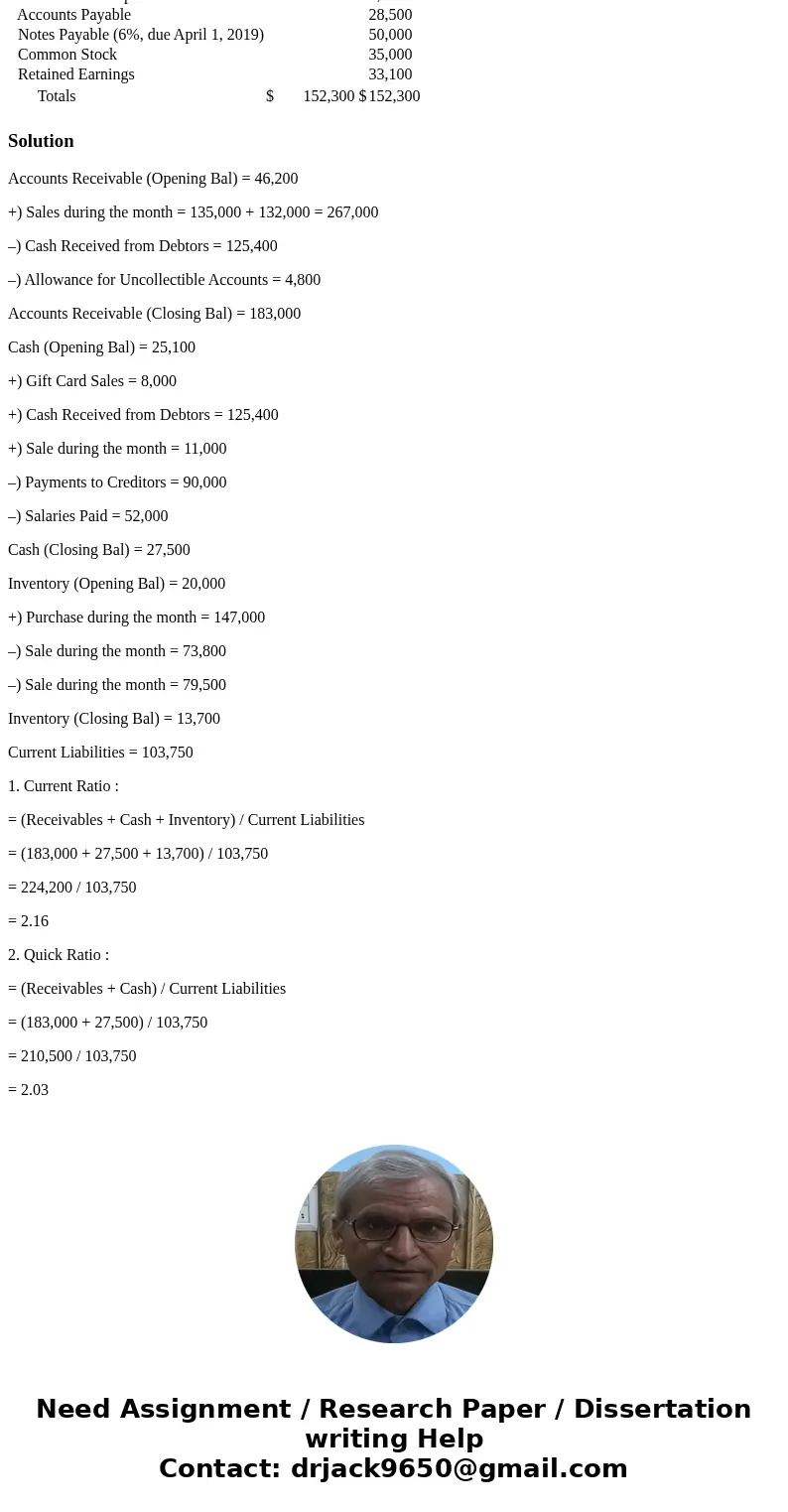 On January 1, 2018, the general ledger of ACME Fireworks includes the following account balances: During January 2018, the following transactions occur: January