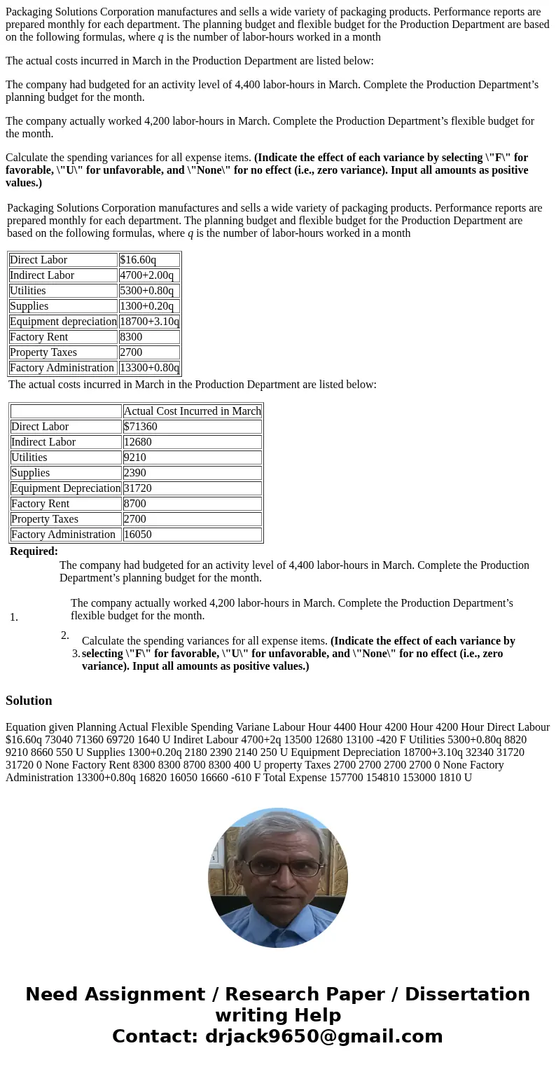 Packaging Solutions Corporation manufactures and sells a wide variety of packaging products. Performance reports are prepared monthly for each department. The p