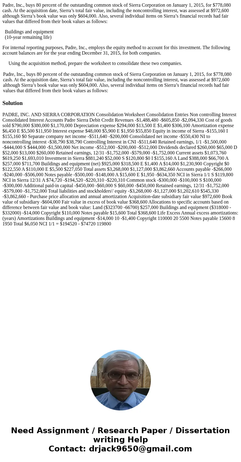 Padre, Inc., buys 80 percent of the outstanding common stock of Sierra Corporation on January 1, 2015, for $778,080 cash. At the acquisition date, Sierra’s tota Padre, Inc., buys 80 percent of the outstanding common stock of Sierra Corporation on January 1, 2015, for $778,080 cash. At the acquisition date, Sierra’s tota