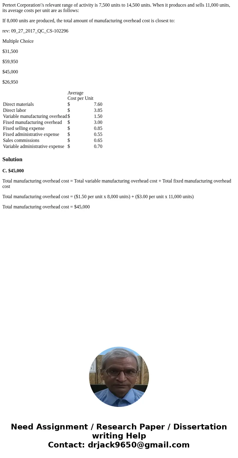 Perteet Corporation\'s relevant range of activity is 7,500 units to 14,500 units. When it produces and sells 11,000 units, its average costs per unit are as fol