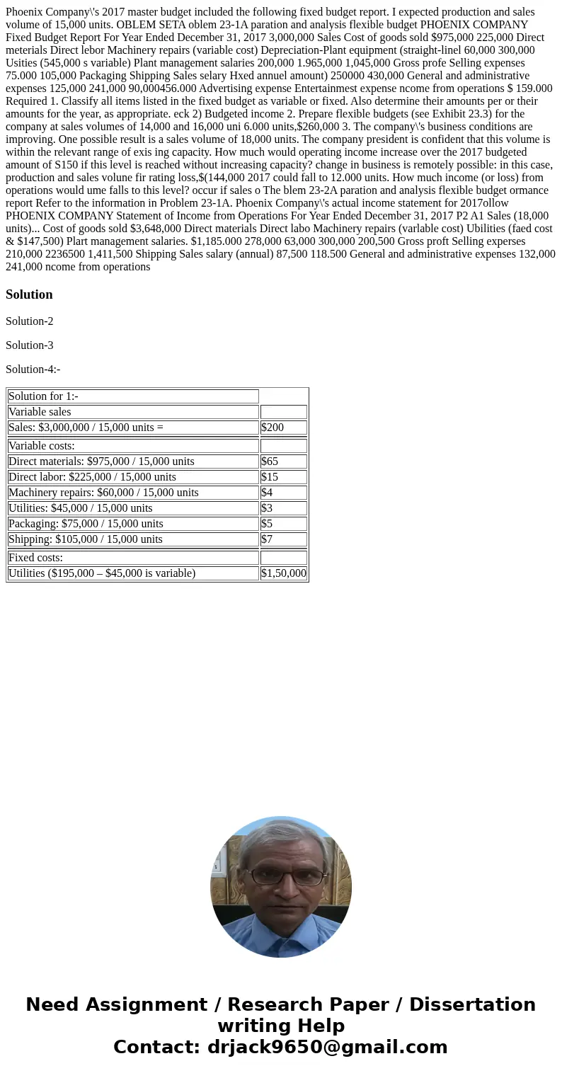  Phoenix Company\'s 2017 master budget included the following fixed budget report. I expected production and sales volume of 15,000 units. OBLEM SETA oblem 23-1