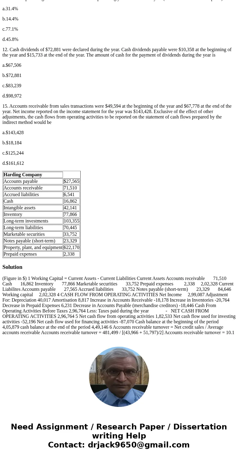 PLEASE PLEASE ANSWER AS SOON AS POSSIBLE. 1. Use the information below for Harding Company to answer the question that follow. Based on the data for Harding Com
