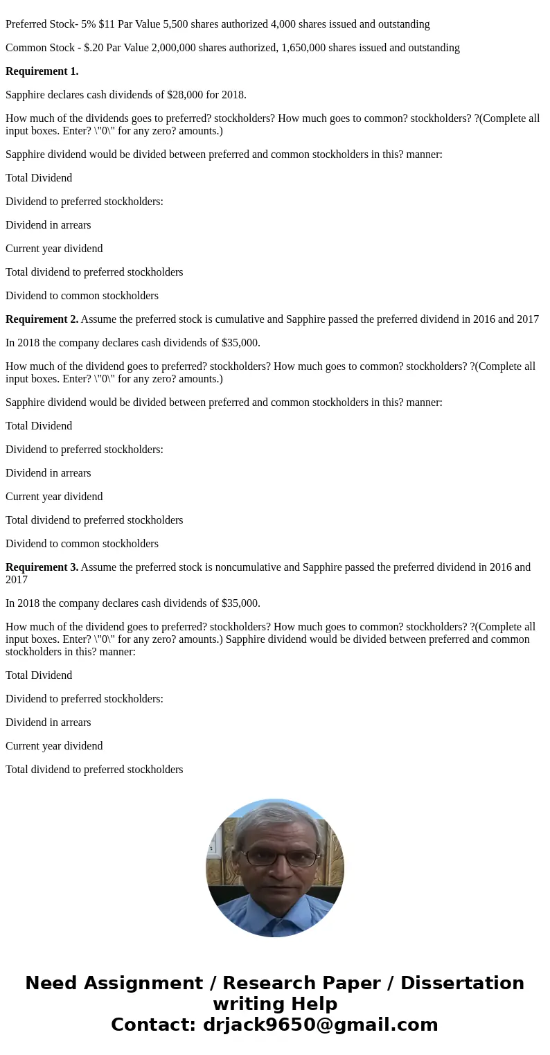  Preferred Stock- 5% $11 Par Value 5,500 shares authorized 4,000 shares issued and outstanding Common Stock - $.20 Par Value 2,000,000 shares authorized, 1,650,