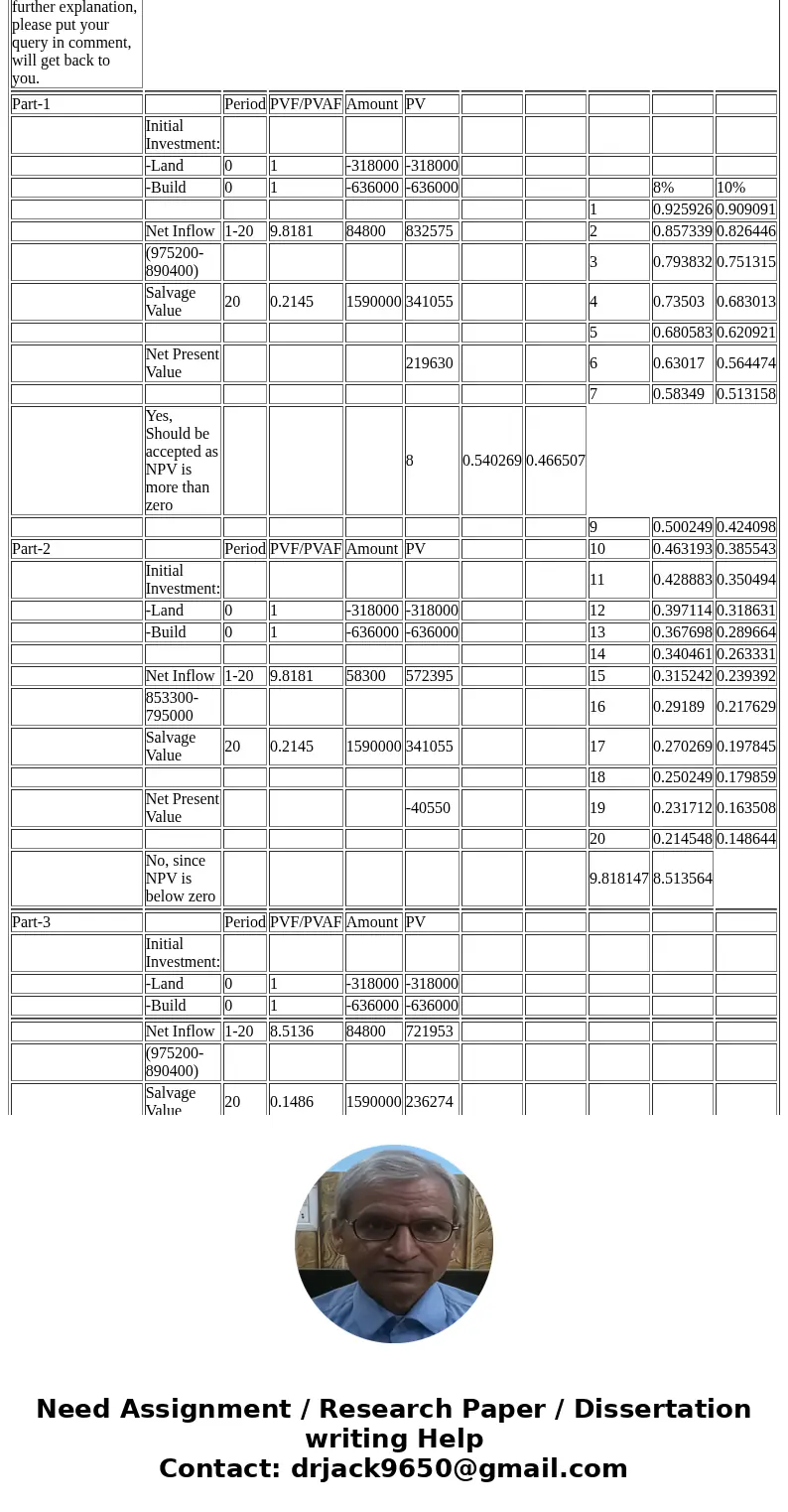 Problem 12-5A LINK TO TEXT LINK TO TEXT LINK TO TEXT LINK TO TEXT LINK TO TEXT LINK TO TEXT LINK TO TEXT LINK TO TEXT LINK TO TEXT Problem 12-5A Coolplay Corp. 
