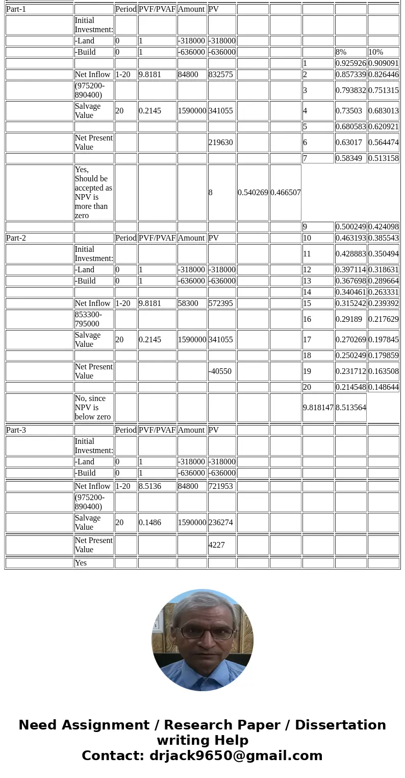 Problem 12-5A LINK TO TEXT LINK TO TEXT LINK TO TEXT LINK TO TEXT LINK TO TEXT LINK TO TEXT LINK TO TEXT LINK TO TEXT LINK TO TEXT Problem 12-5A Coolplay Corp. 