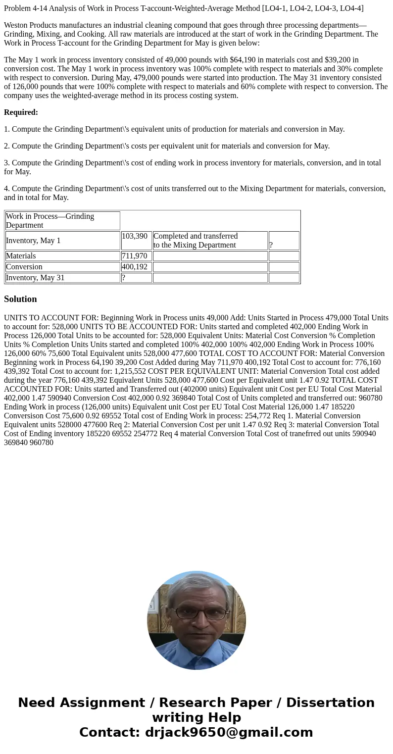 Problem 4-14 Analysis of Work in Process T-account-Weighted-Average Method [LO4-1, LO4-2, LO4-3, LO4-4] Weston Products manufactures an industrial cleaning comp