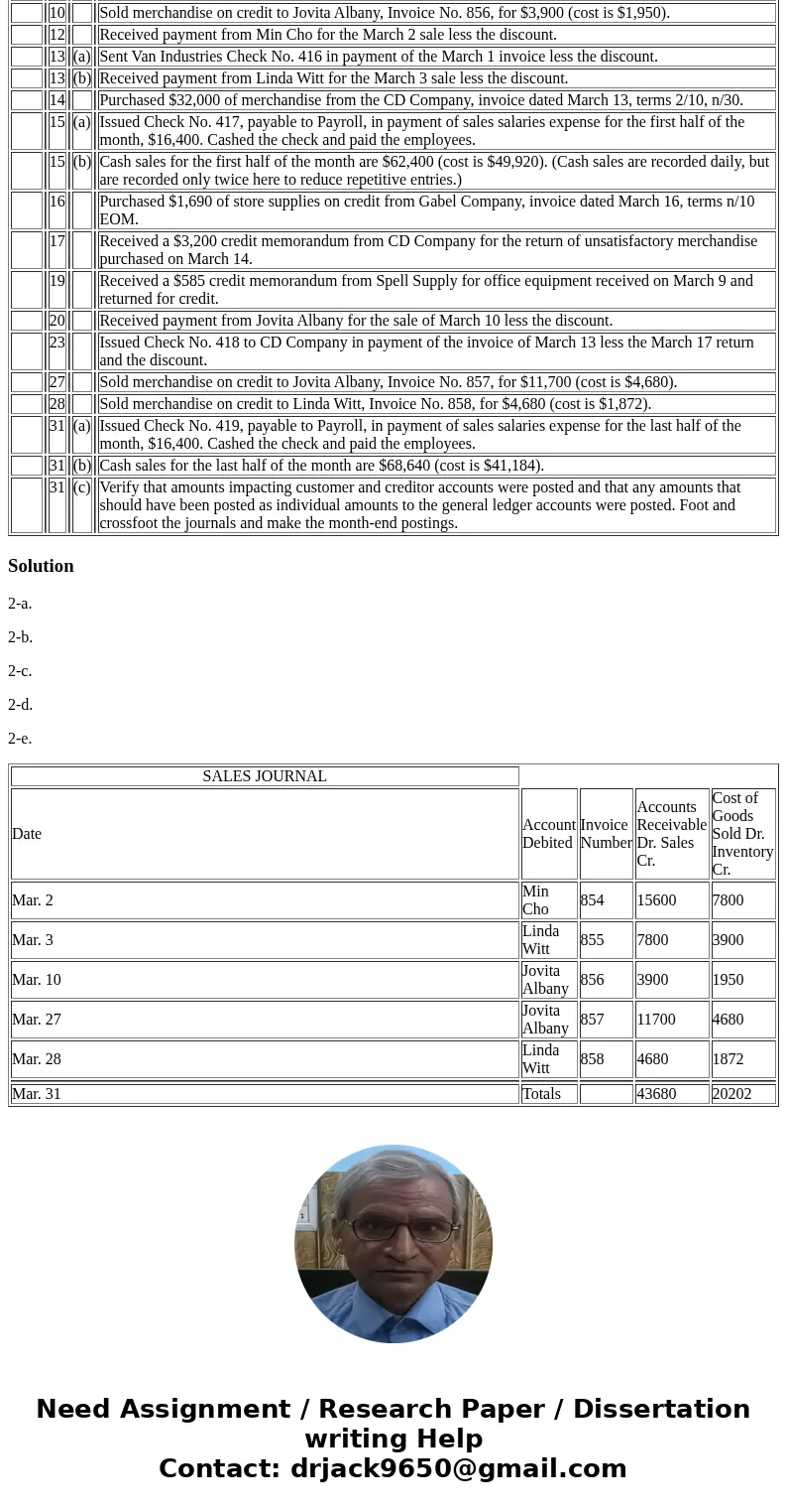 Problem 7-1A Special journals, subsidiary ledgers, trial balance-perpetual LO C3, P1, P2 [The following information applies to the questions displayed below.] C