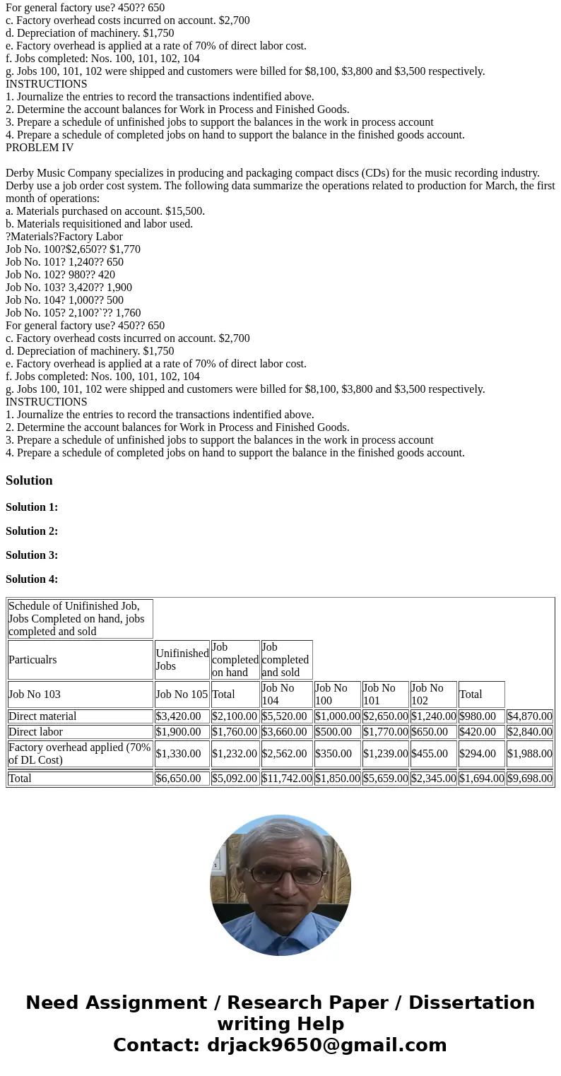  PROBLEM IV Derby Music Company specializes in producing and packaging compact discs (CDs) for the music recording industry. Derby use a job order cost system. 