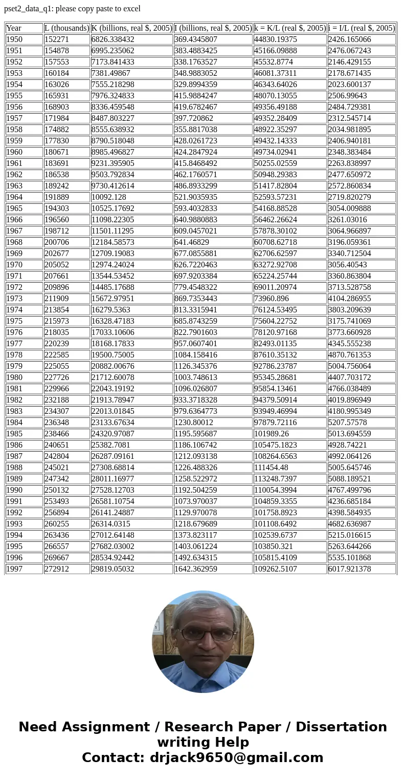 pset2_data_q1: please copy paste to excel Year L (thousands) K (billions, real $, 2005) I (billions, real $, 2005) k = K/L (real $, 2005) i = I/L (real $, 2005) pset2_data_q1: please copy paste to excel Year L (thousands) K (billions, real $, 2005) I (billions, real $, 2005) k = K/L (real $, 2005) i = I/L (real $, 2005)