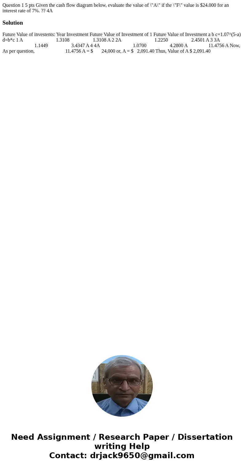 Question 1 5 pts Given the cash flow diagram below, evaluate the value of \  Question 1 5 pts Given the cash flow diagram below, evaluate the value of \