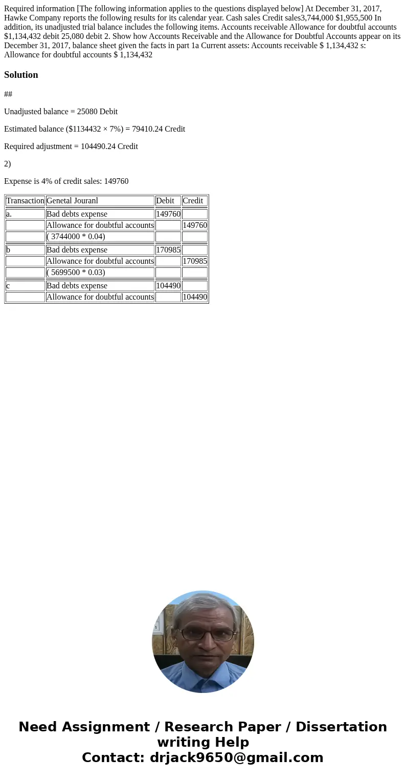  Required information [The following information applies to the questions displayed below] At December 31, 2017, Hawke Company reports the following results for