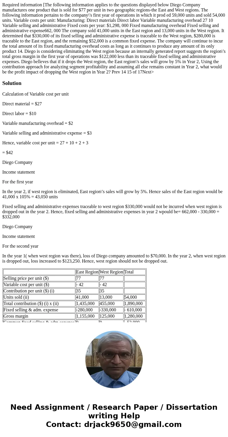  Required information [The following information applies to the questions displayed below Diego Company manufactures one product that is sold for $77 per unit i