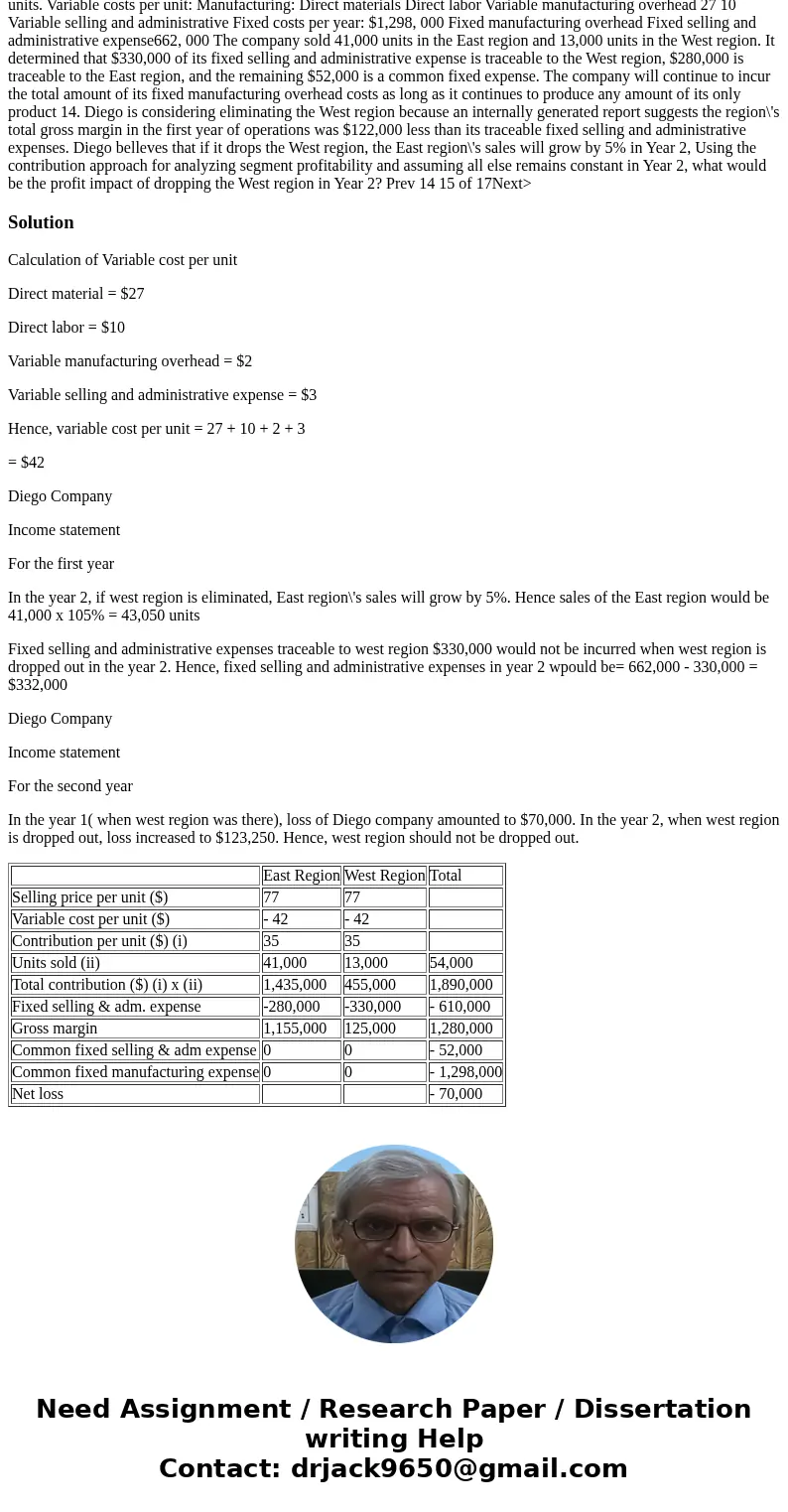  Required information [The following information applies to the questions displayed below Diego Company manufactures one product that is sold for $77 per unit i