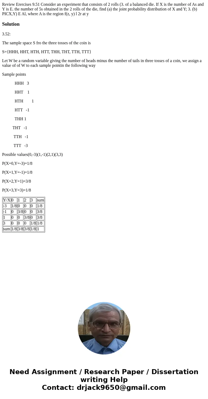 Review Erercises 9.51 Consider an experiment that consists of 2 rolls (3. of a balanced die. If X is the number of As and Y is E. the number of 5s obtained in   Review Erercises 9.51 Consider an experiment that consists of 2 rolls (3. of a balanced die. If X is the number of As and Y is E. the number of 5s obtained in