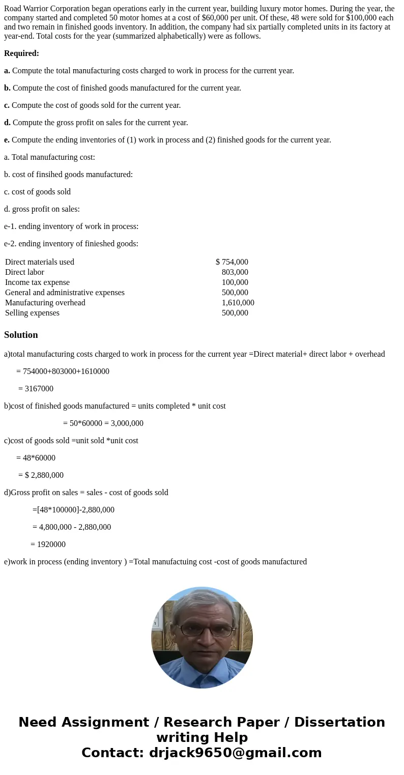 Road Warrior Corporation began operations early in the current year, building luxury motor homes. During the year, the company started and completed 50 motor ho