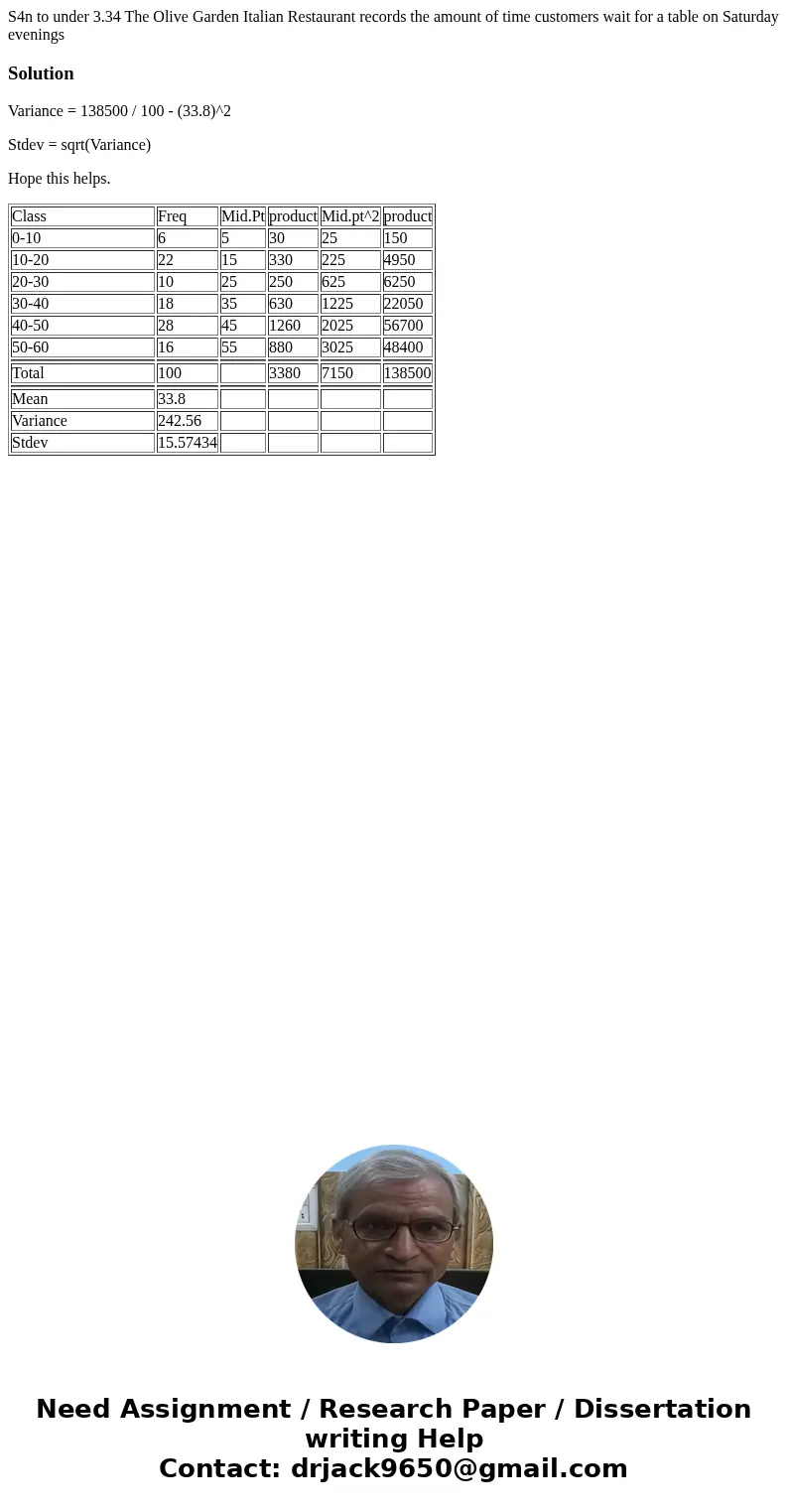 S4n to under 3.34 The Olive Garden Italian Restaurant records the amount of time customers wait for a table on Saturday evenings SolutionVariance = 138500 / 10  S4n to under 3.34 The Olive Garden Italian Restaurant records the amount of time customers wait for a table on Saturday evenings SolutionVariance = 138500 / 10