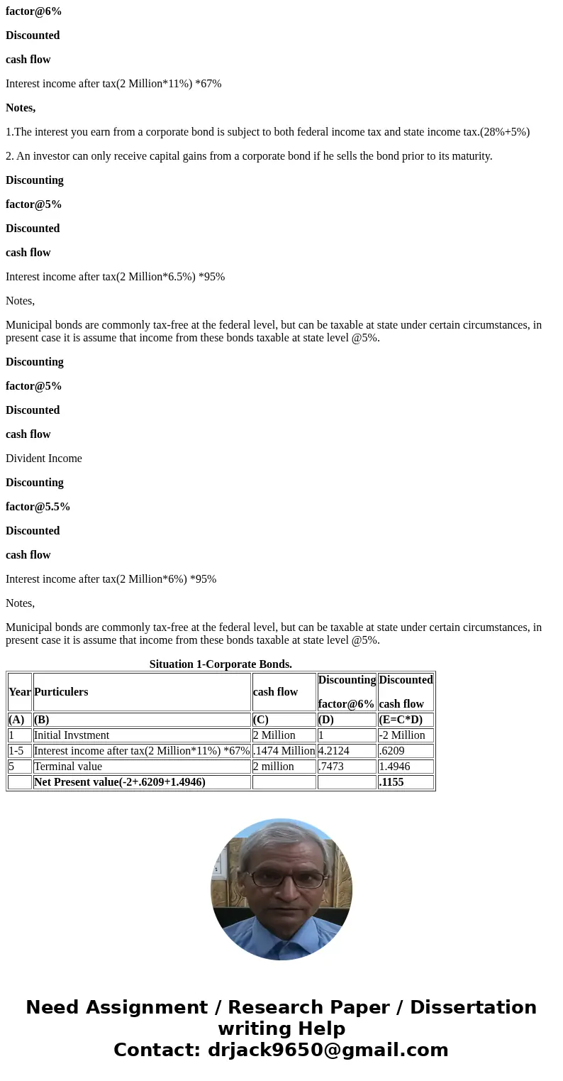 Sarah wants to invest $2M. Based on her income she is currently in the 28% tax brackets for ordinary income and in the 15% bracket for Long term capital gains.  Sarah wants to invest $2M. Based on her income she is currently in the 28% tax brackets for ordinary income and in the 15% bracket for Long term capital gains.
