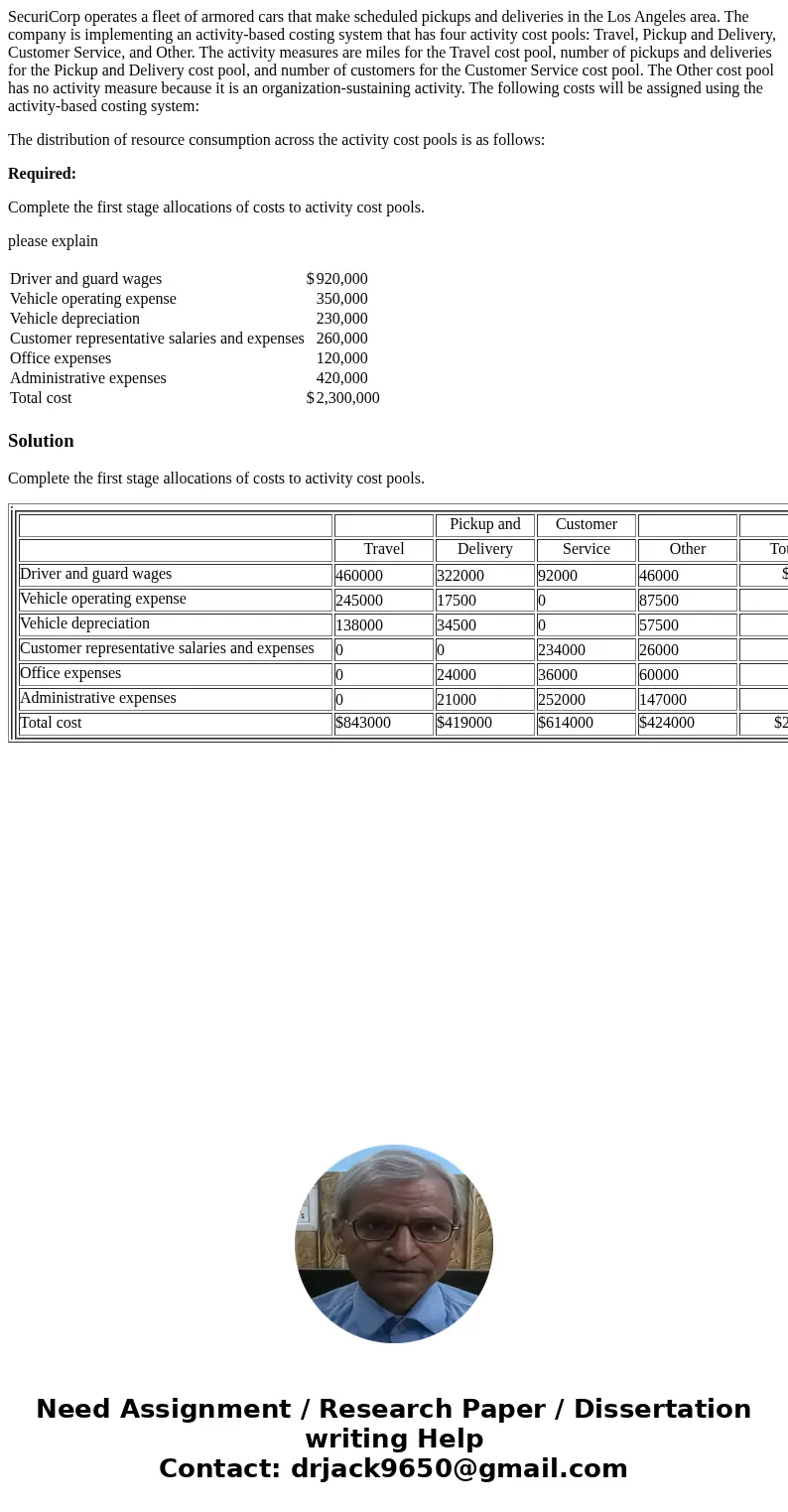 SecuriCorp operates a fleet of armored cars that make scheduled pickups and deliveries in the Los Angeles area. The company is implementing an activity-based co