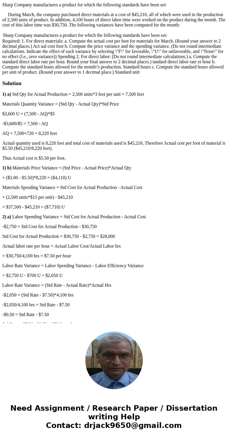 Sharp Company manufactures a product for which the following standards have been set: During March, the company purchased direct materials at a cost of $45,210, Sharp Company manufactures a product for which the following standards have been set: During March, the company purchased direct materials at a cost of $45,210,