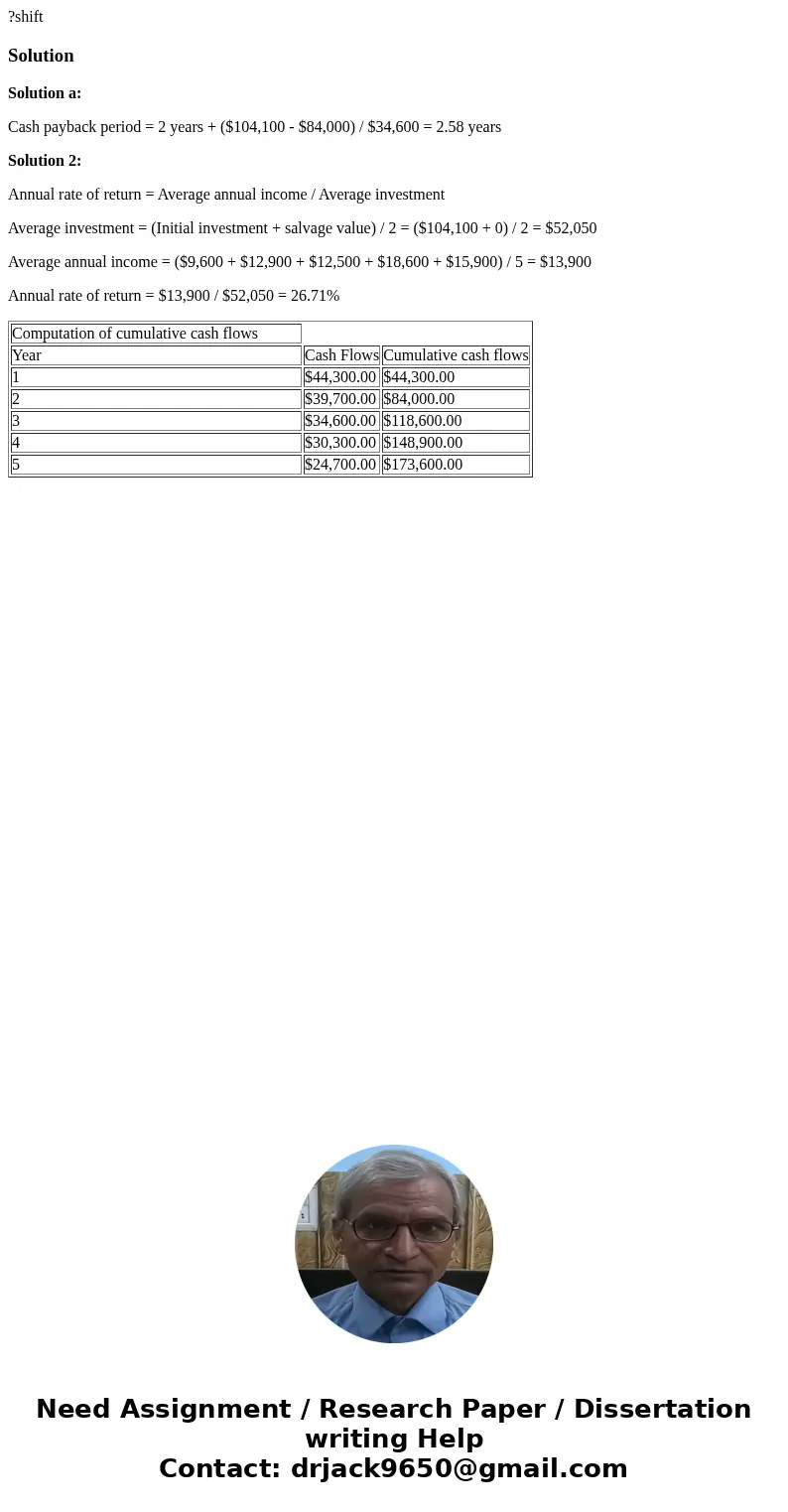 ?shift SolutionSolution a: Cash payback period = 2 years + ($104,100 - $84,000) / $34,600 = 2.58 years Solution 2: Annual rate of return = Average annual incom