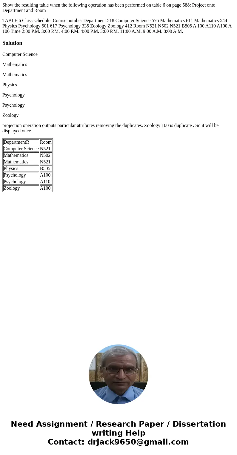 Show the resulting table when the following operation has been performed on table 6 on page 588: Project onto Department and Room TABLE 6 Class schedule. Course Show the resulting table when the following operation has been performed on table 6 on page 588: Project onto Department and Room TABLE 6 Class schedule. Course