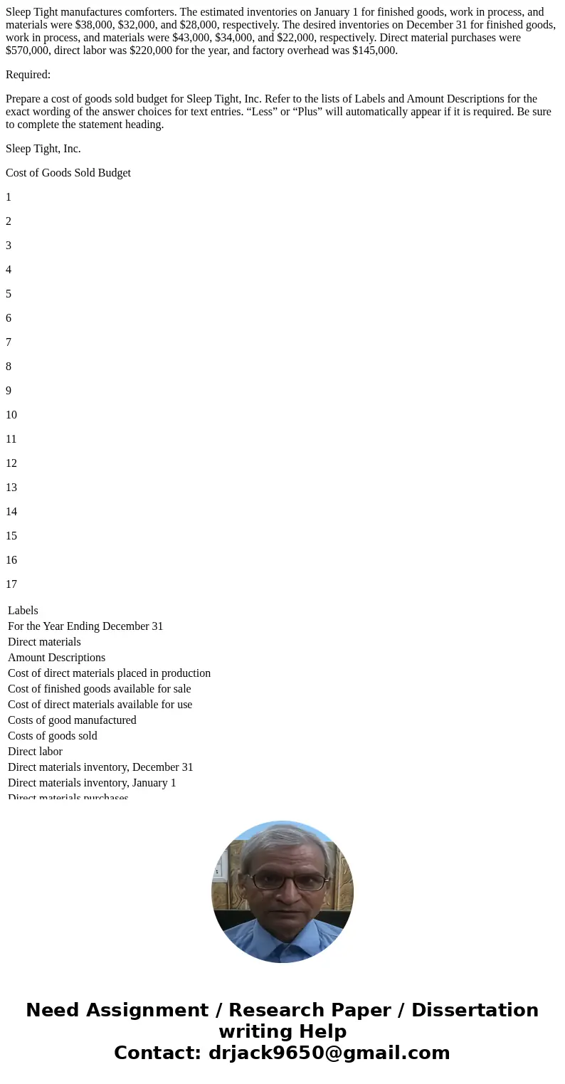 Sleep Tight manufactures comforters. The estimated inventories on January 1 for finished goods, work in process, and materials were $38,000, $32,000, and $28,00