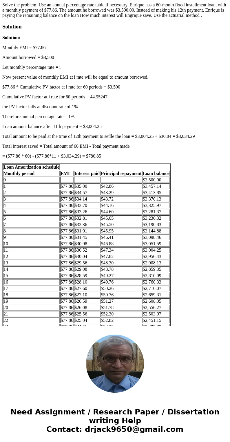 Solve the problem. Use an annual percentage rate table if necessary. Enrique has a 60-month fixed installment loan, with a monthly payment of $77.86. The amount