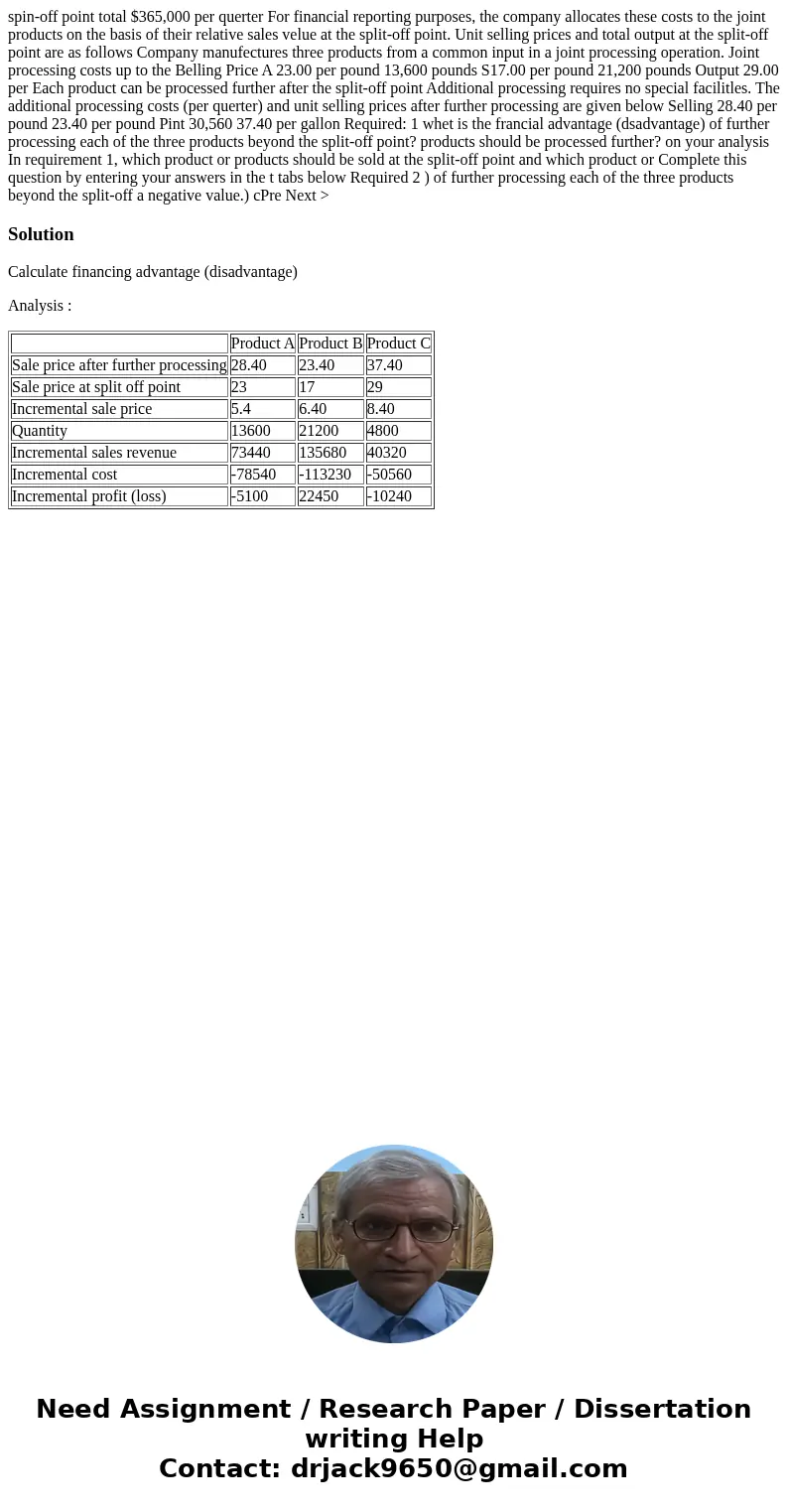 spin-off point total $365,000 per querter For financial reporting purposes, the company allocates these costs to the joint products on the basis of their relat  spin-off point total $365,000 per querter For financial reporting purposes, the company allocates these costs to the joint products on the basis of their relat