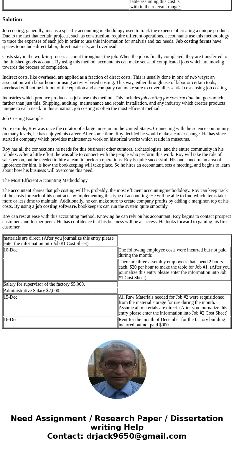  Step 1 You work for Thunderduck Custom Tables Inc. This is the first month of operations. The company designs and manufactures specialty tables. Each table is 