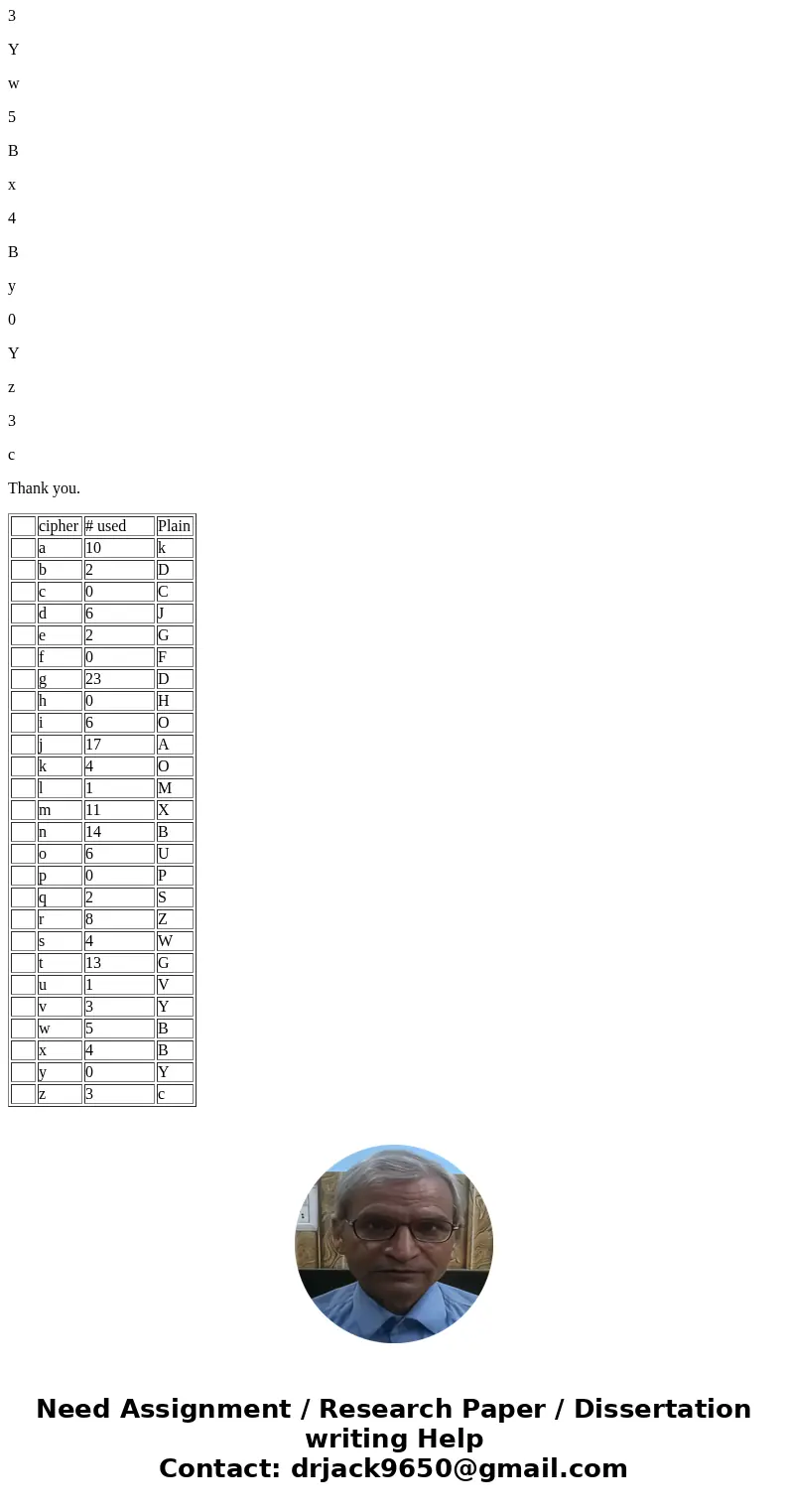Students must break this cipher text by hand, not by a decode software other than the Excel worksheet provided. The main purpose of this homework is NOT to lear Students must break this cipher text by hand, not by a decode software other than the Excel worksheet provided. The main purpose of this homework is NOT to lear