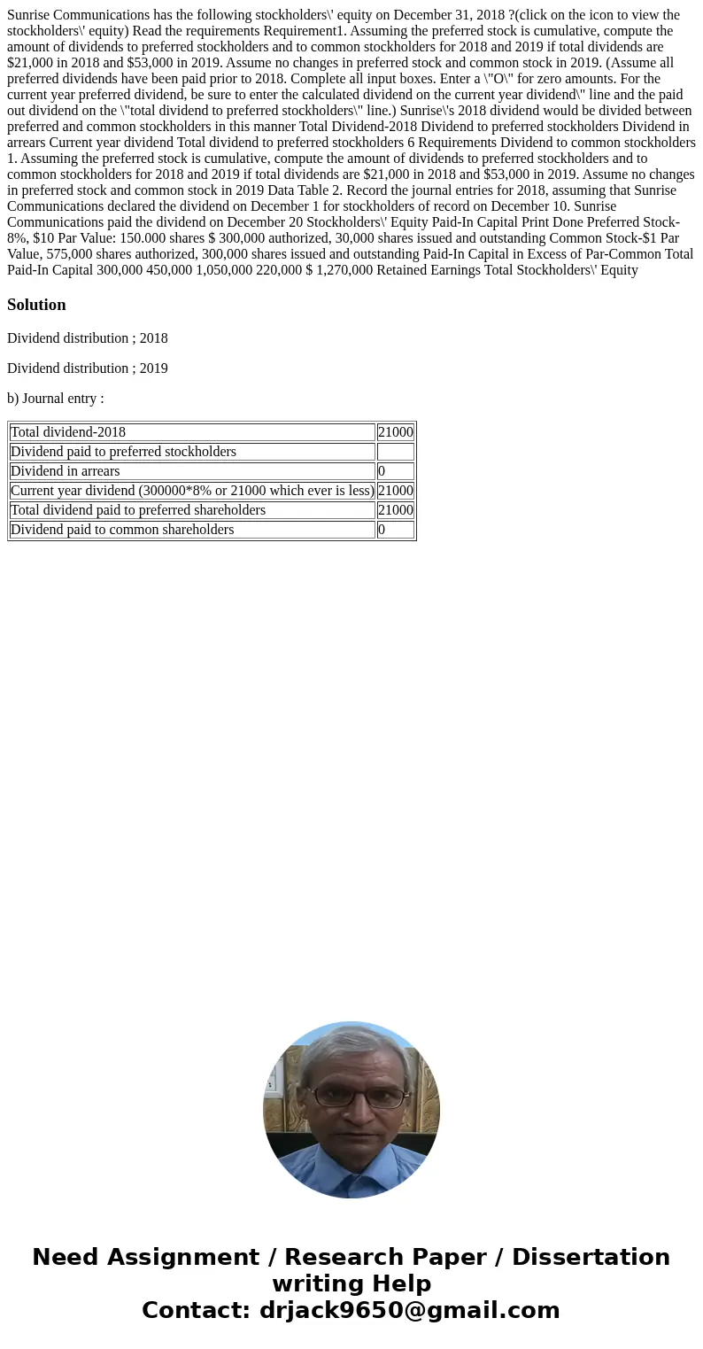 Sunrise Communications has the following stockholders\' equity on December 31, 2018 ?(click on the icon to view the stockholders\' equity) Read the requirement  Sunrise Communications has the following stockholders\' equity on December 31, 2018 ?(click on the icon to view the stockholders\' equity) Read the requirement