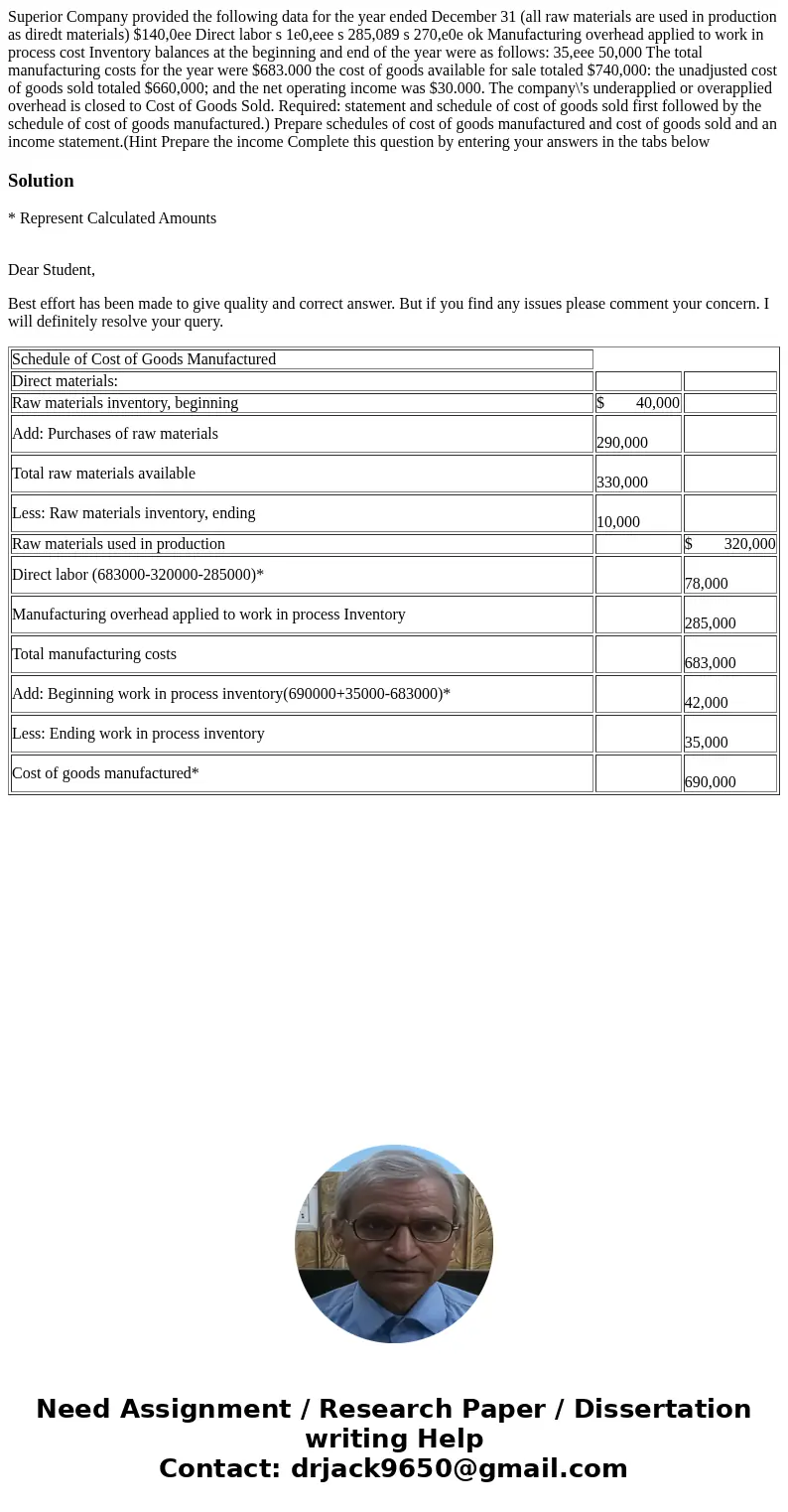  Superior Company provided the following data for the year ended December 31 (all raw materials are used in production as diredt materials) $140,0ee Direct labo