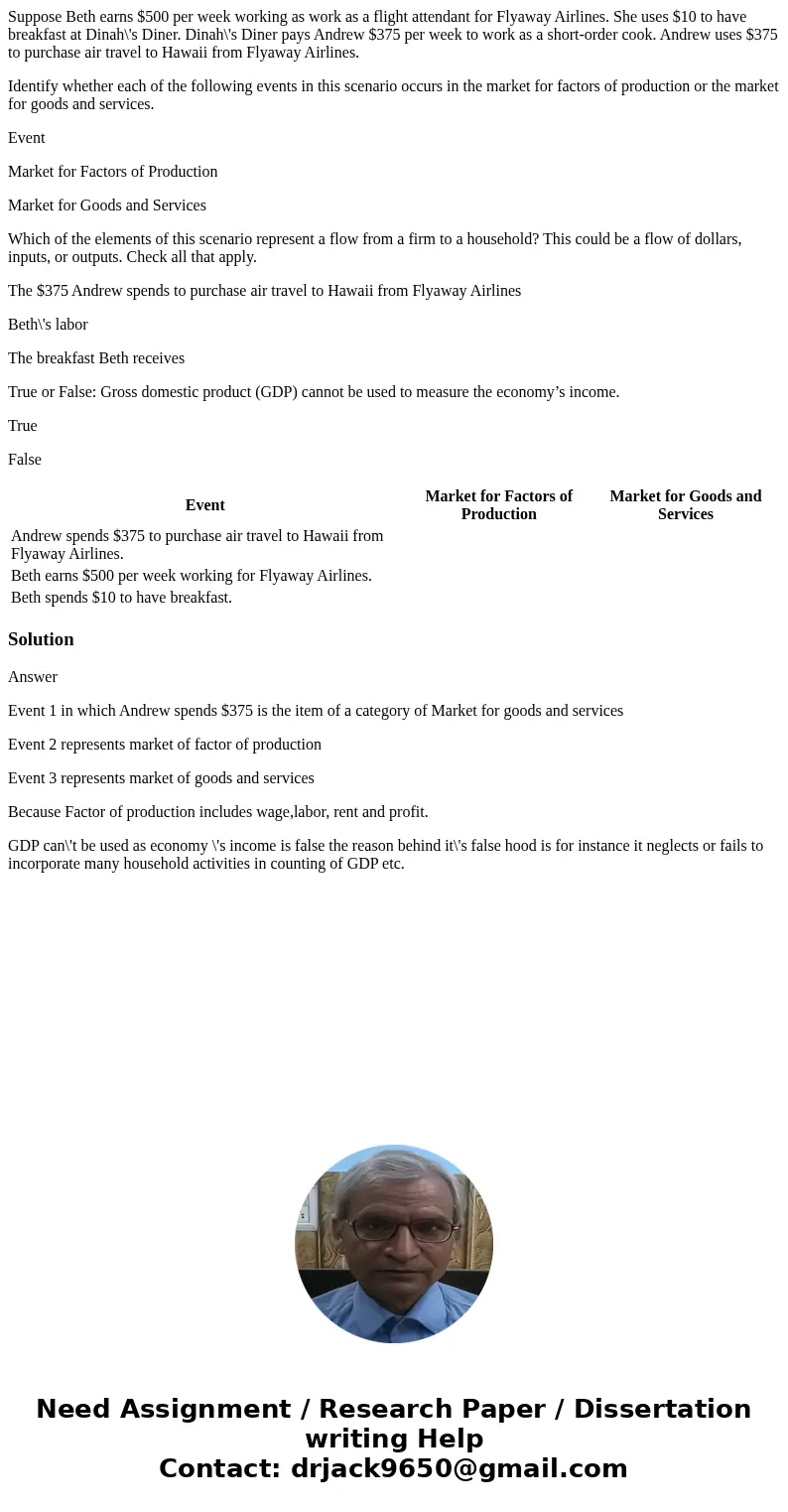 Suppose Beth earns $500 per week working as work as a flight attendant for Flyaway Airlines. She uses $10 to have breakfast at Dinah\'s Diner. Dinah\'s Diner pa Suppose Beth earns $500 per week working as work as a flight attendant for Flyaway Airlines. She uses $10 to have breakfast at Dinah\'s Diner. Dinah\'s Diner pa