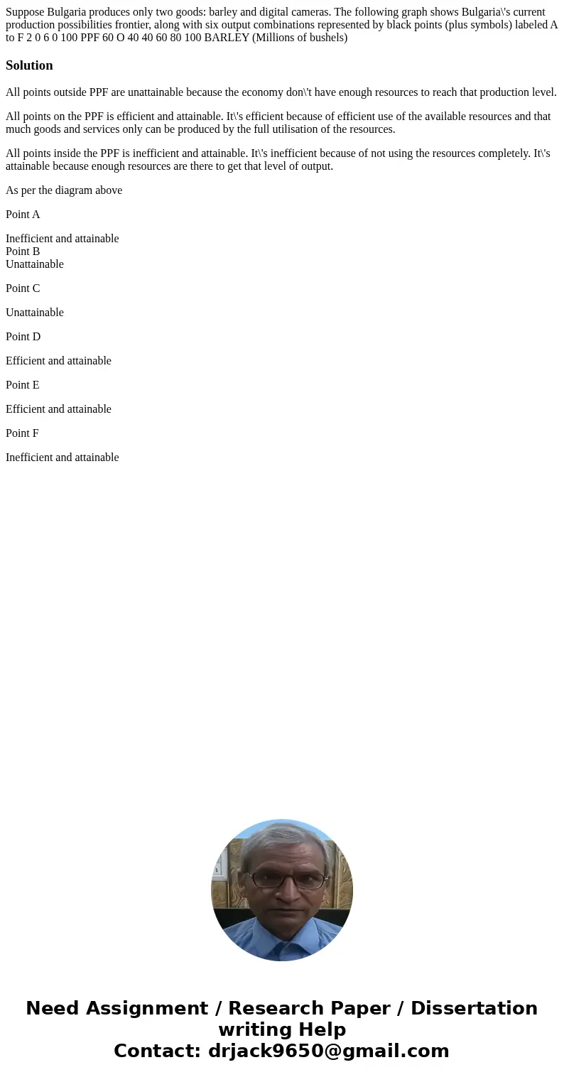 Suppose Bulgaria produces only two goods: barley and digital cameras. The following graph shows Bulgaria\'s current production possibilities frontier, along wi  Suppose Bulgaria produces only two goods: barley and digital cameras. The following graph shows Bulgaria\'s current production possibilities frontier, along wi