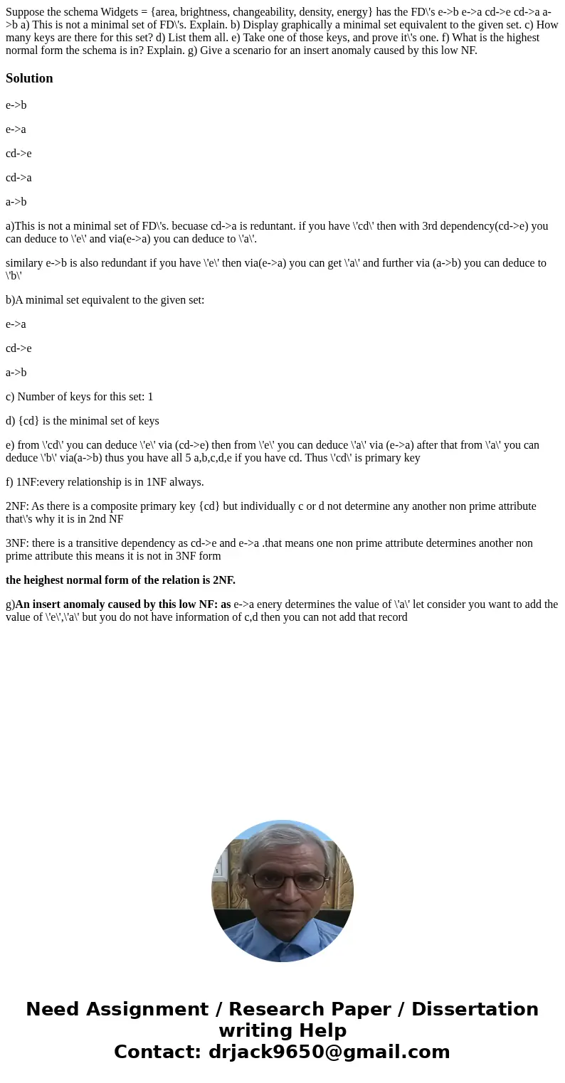 Suppose the schema Widgets = {area, brightness, changeability, density, energy} has the FD\'s e->b e->a cd->e cd->a a->b a) This is not a minimal Suppose the schema Widgets = {area, brightness, changeability, density, energy} has the FD\'s e->b e->a cd->e cd->a a->b a) This is not a minimal