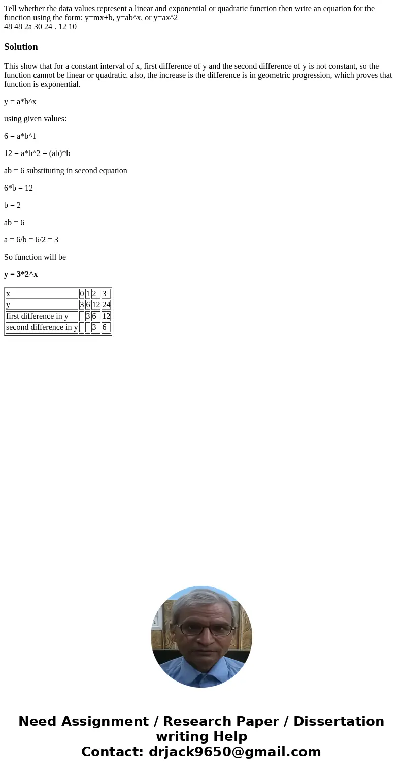 Tell whether the data values represent a linear and exponential or quadratic function then write an equation for the function using the form: y=mx+b, y=ab^x, or