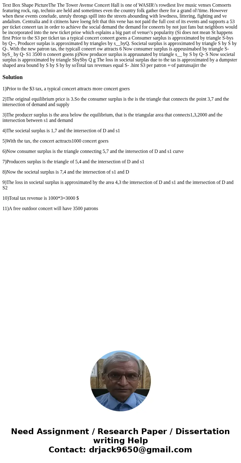  Text Box Shape PictureThe The Tower Avense Concert Hall is one of WASIR\'s rowdiest live music venses Comoerts featuring rock, rap, technio are held and someti