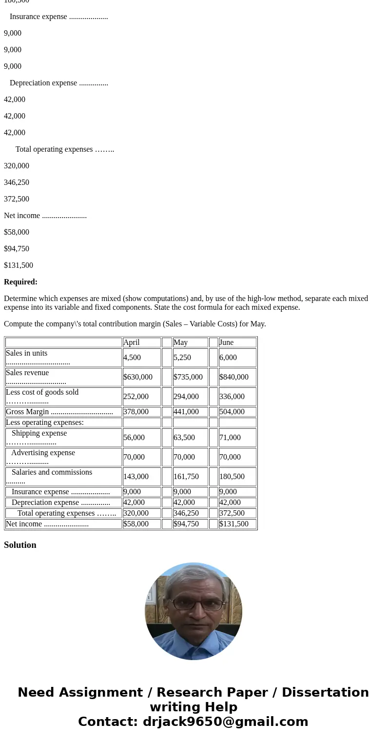 The Central Valley Company is a merchandising firm that sells a single product. The company\'s revenues and expenses for the last three months are given below:  The Central Valley Company is a merchandising firm that sells a single product. The company\'s revenues and expenses for the last three months are given below: