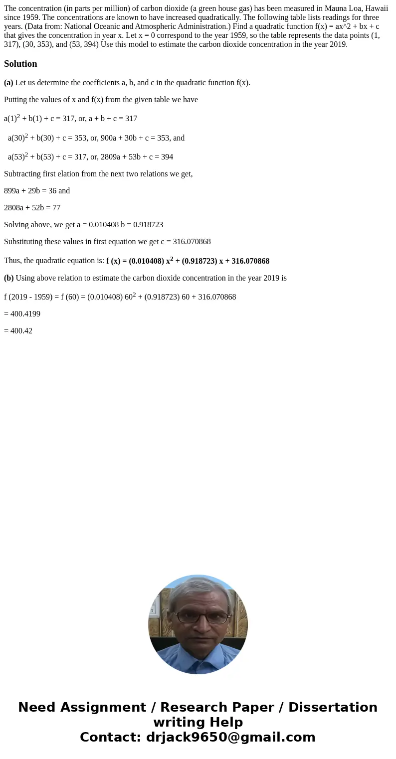 The concentration (in parts per million) of carbon dioxide (a green house gas) has been measured in Mauna Loa, Hawaii since 1959. The concentrations are known   The concentration (in parts per million) of carbon dioxide (a green house gas) has been measured in Mauna Loa, Hawaii since 1959. The concentrations are known