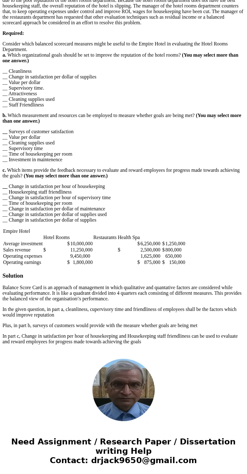 The Empire Hotel is a full-service hotel in a large city. Empire is organized into three departments that are treated as investment centers. Budget information 
