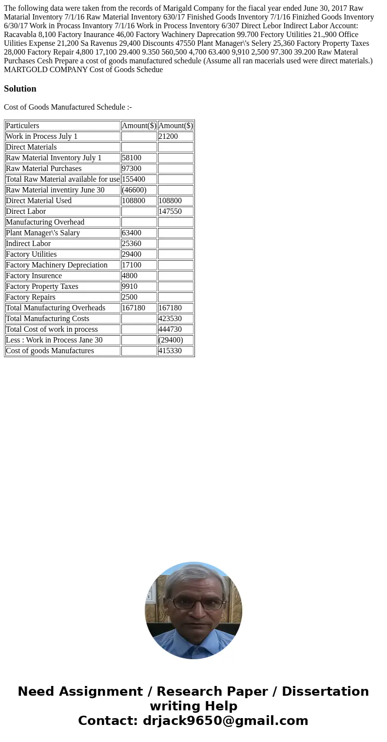 The following data were taken from the records of Marigald Company for the fiacal year ended June 30, 2017 Raw Matarial Inventory 7/1/16 Raw Material Inventory  The following data were taken from the records of Marigald Company for the fiacal year ended June 30, 2017 Raw Matarial Inventory 7/1/16 Raw Material Inventory
