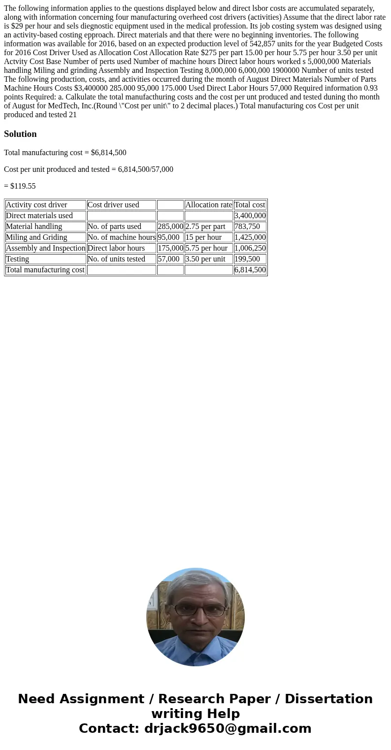 The following information applies to the questions displayed below and direct lsbor costs are accumulated separately, along with information concerning four ma  The following information applies to the questions displayed below and direct lsbor costs are accumulated separately, along with information concerning four ma