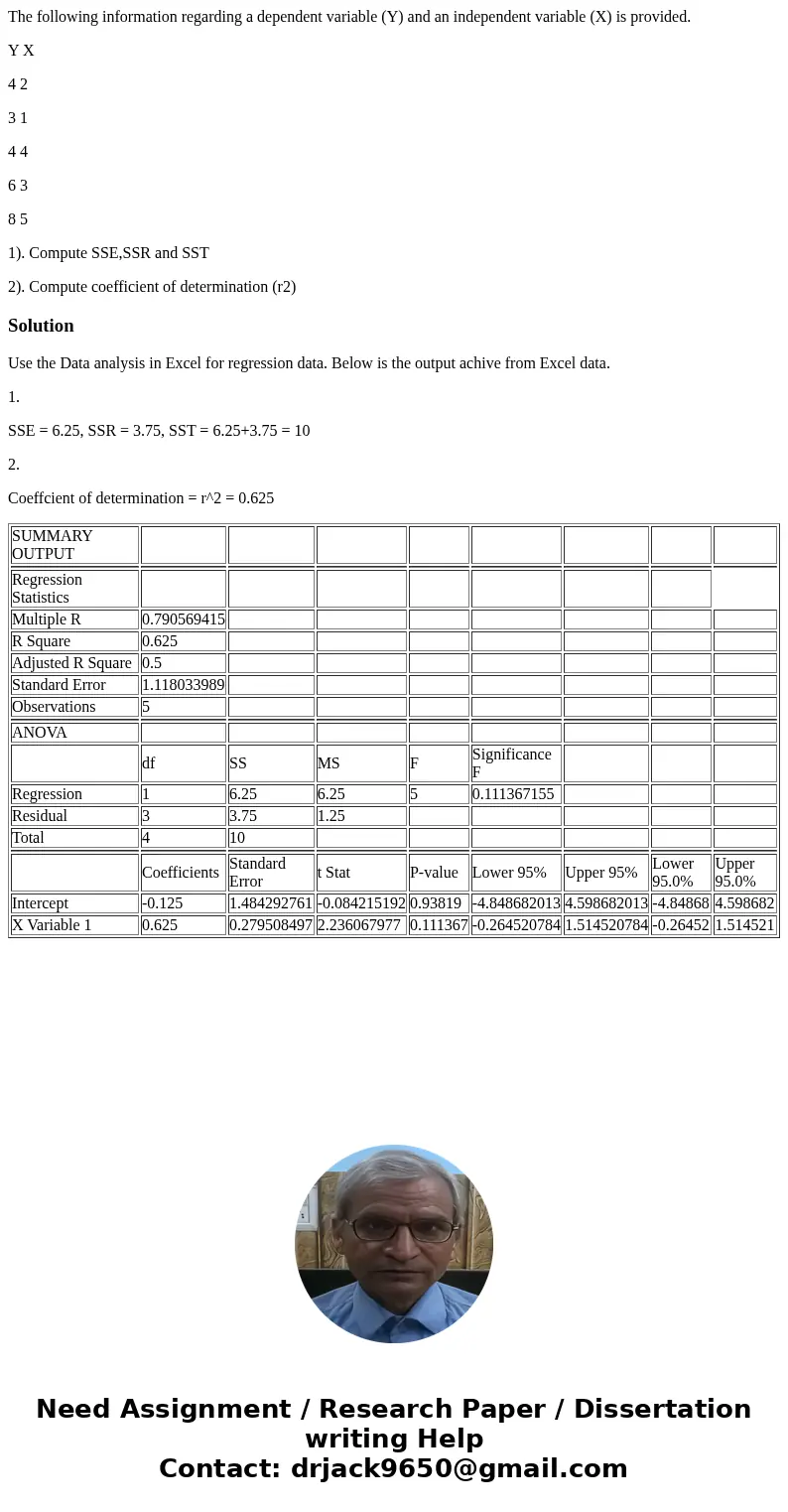 The following information regarding a dependent variable (Y) and an independent variable (X) is provided. Y X 4 2 3 1 4 4 6 3 8 5 1). Compute SSE,SSR and SST 2)