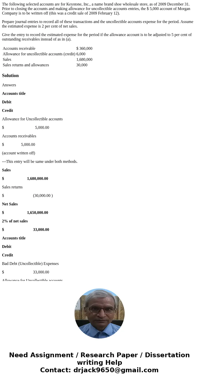 The following selected accounts are for Keystone, Inc., a name brand shoe wholesale store, as of 2009 December 31. Prior to closing the accounts and making allo The following selected accounts are for Keystone, Inc., a name brand shoe wholesale store, as of 2009 December 31. Prior to closing the accounts and making allo