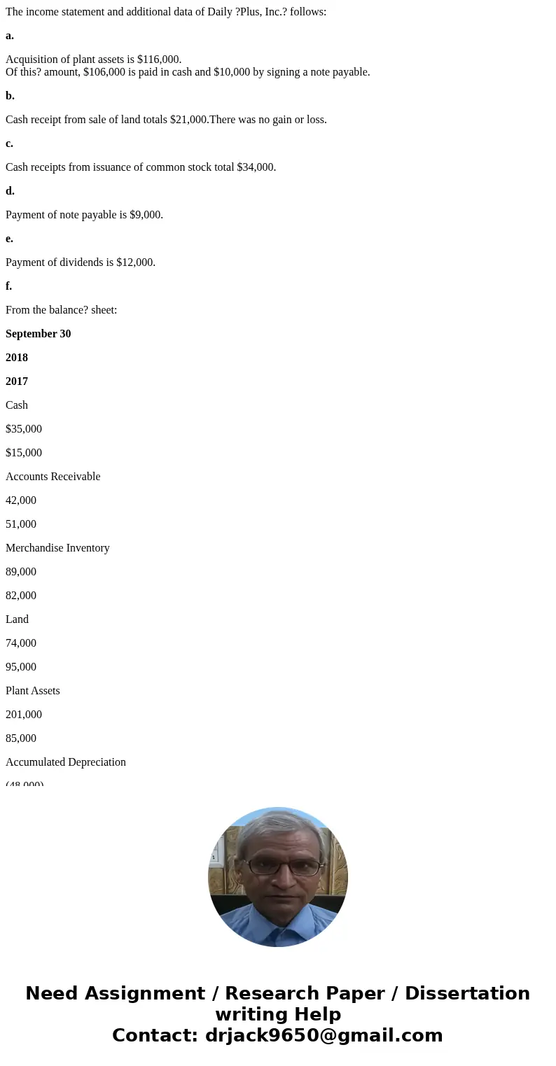The income statement and additional data of Daily ?Plus, Inc.? follows: a. Acquisition of plant assets is $116,000. Of this? amount, $106,000 is paid in cash an
