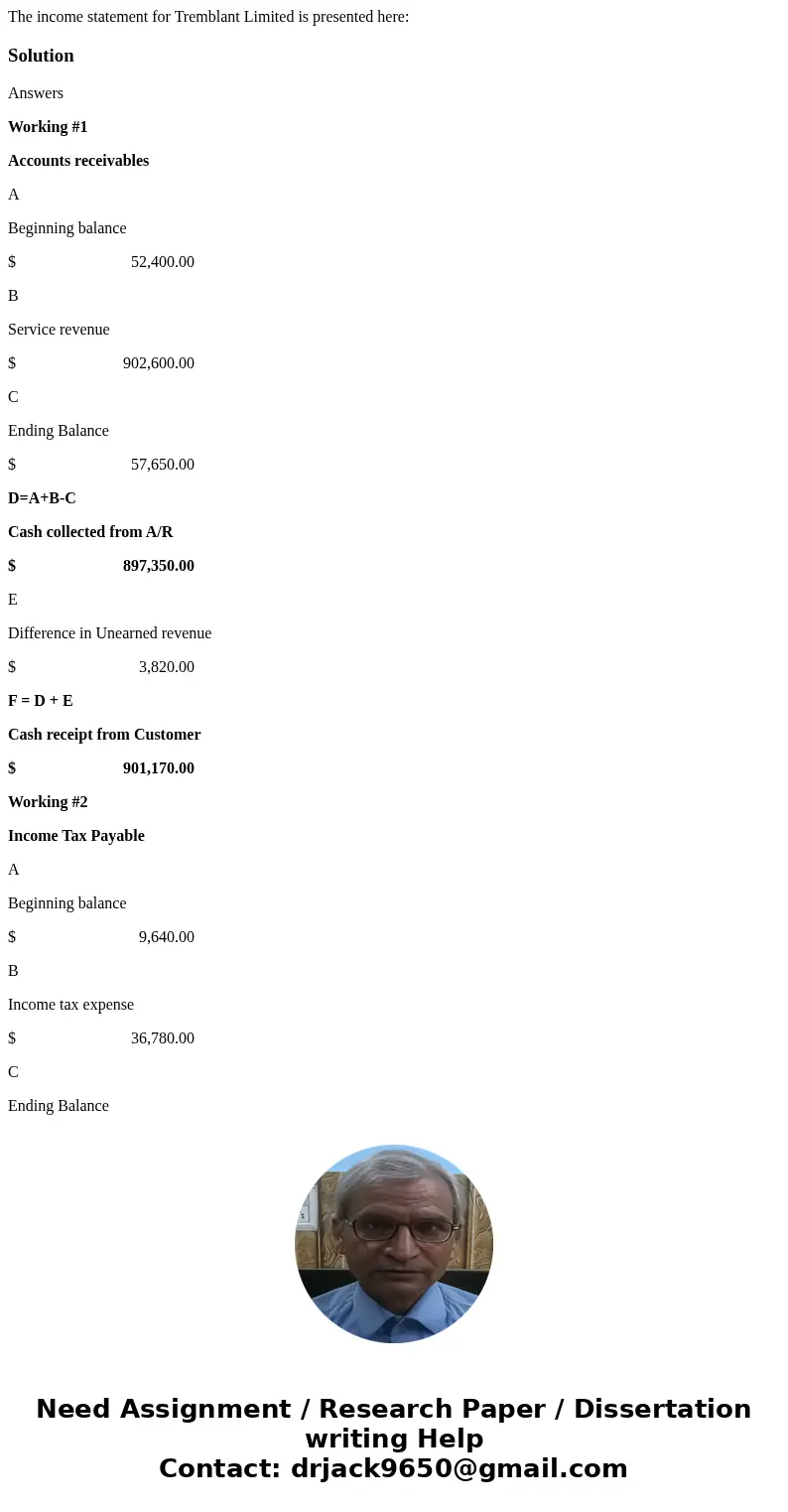 The income statement for Tremblant Limited is presented here:SolutionAnswers Working #1 Accounts receivables A Beginning balance $ 52,400.00 B Service revenue $