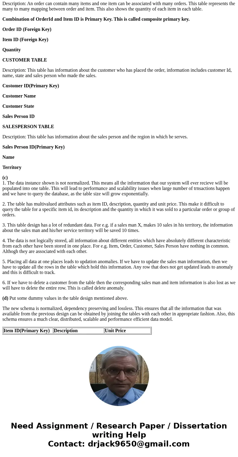 The International Widget Corporation is a small-sized manufacturer and importer of hardware parts (widgets, flanges, thingamabobs, and so forth). In its present The International Widget Corporation is a small-sized manufacturer and importer of hardware parts (widgets, flanges, thingamabobs, and so forth). In its present