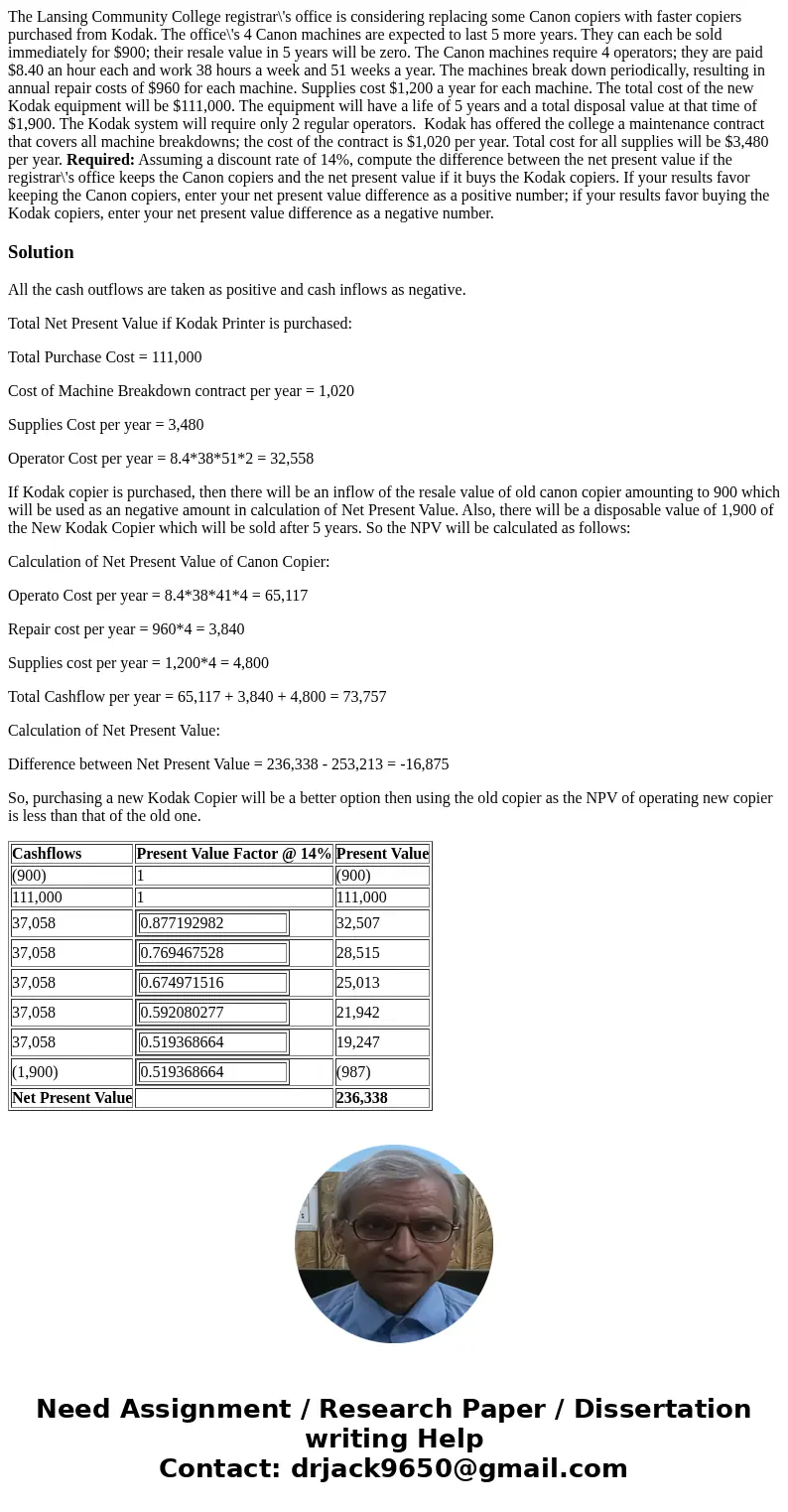The Lansing Community College registrar\'s office is considering replacing some Canon copiers with faster copiers purchased from Kodak. The office\'s 4 Canon ma The Lansing Community College registrar\'s office is considering replacing some Canon copiers with faster copiers purchased from Kodak. The office\'s 4 Canon ma