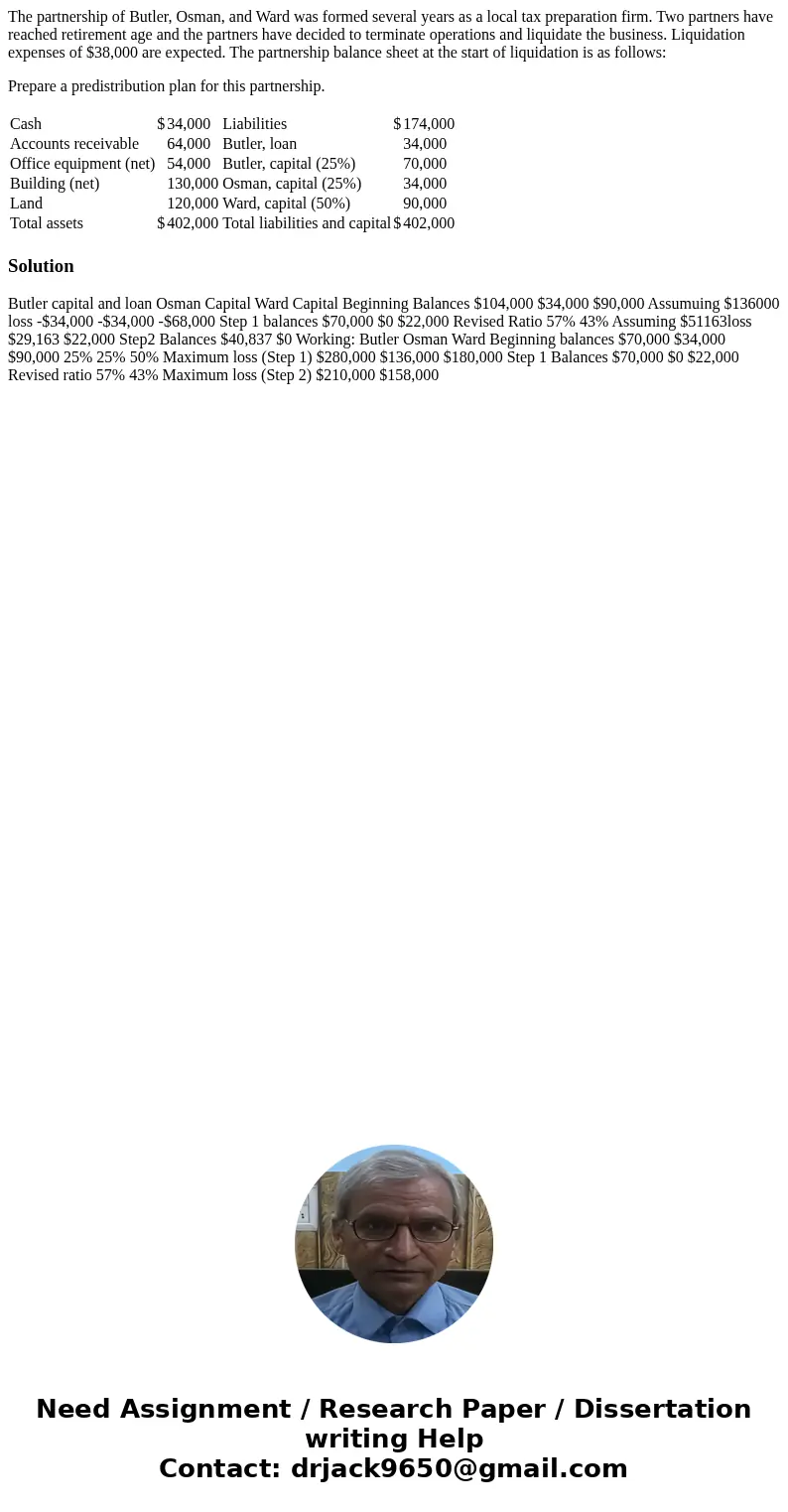 The partnership of Butler, Osman, and Ward was formed several years as a local tax preparation firm. Two partners have reached retirement age and the partners h